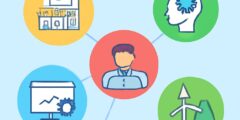 التخصصات المطلوبة في الإمارات 2030: فرص واعدة