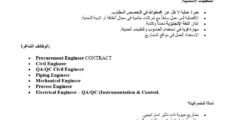 وظائف هندسية في البصرة 2025 – طاقة ونفط وغاز