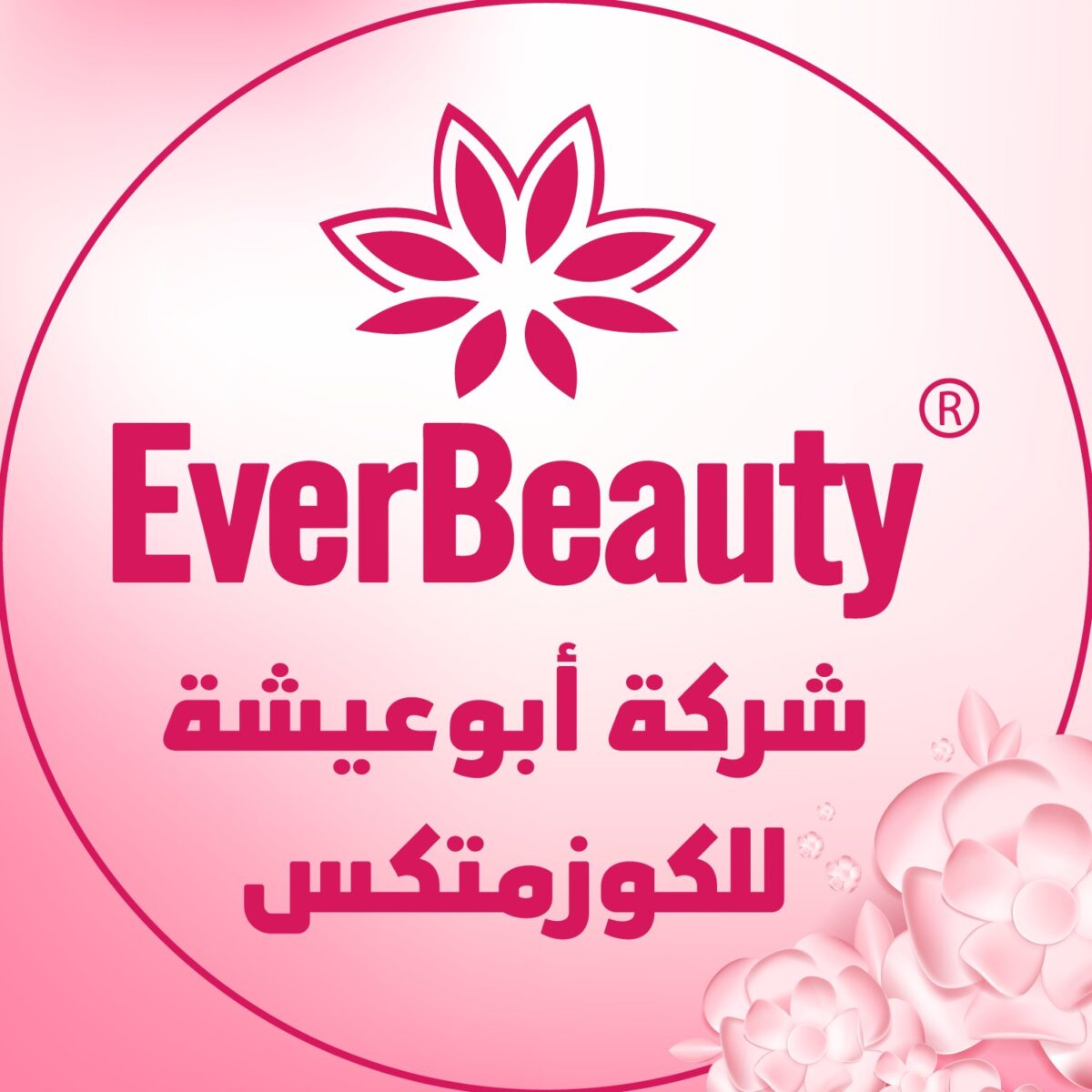 شركة أبو عيشة كوزمتكس