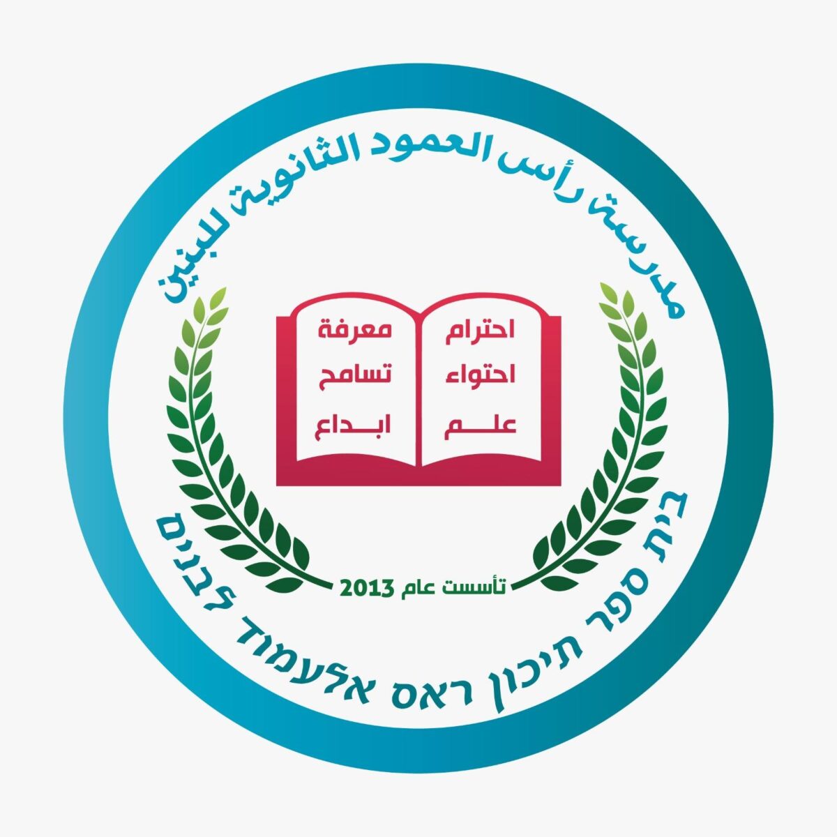 مدرسة رأس العامود