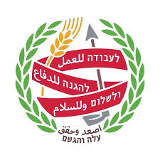 حركة الشبيبة العاملة والمتعلمة
