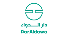 وظائف شاغرة دار الدواء عمان ناعور 2025