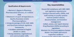 وظيفة QA وPharmacovigilance Officer بعمّان