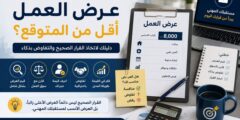 ماذا تفعل عندما يكون عرض العمل أقل من المتوقع؟