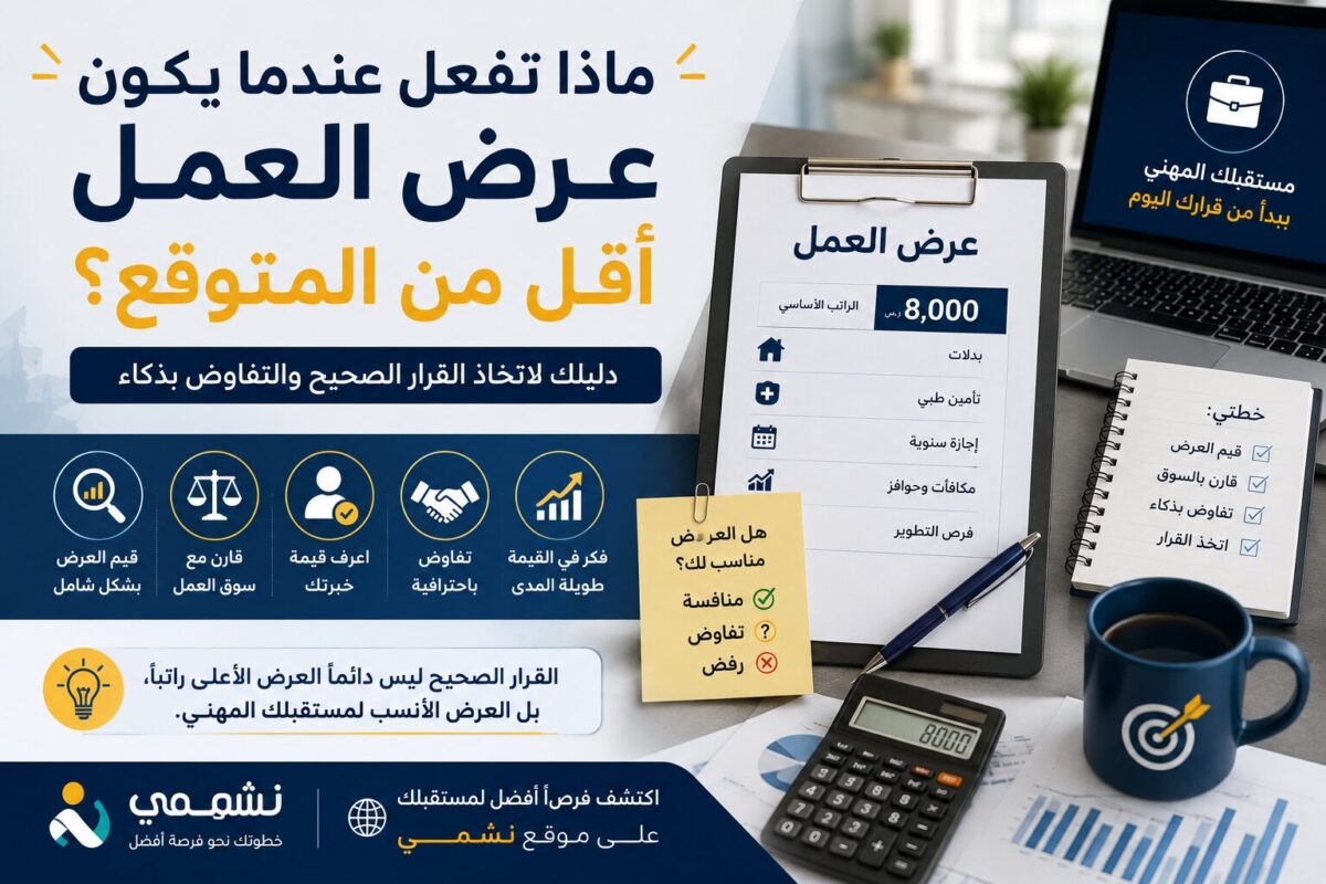 ماذا تفعل عندما يكون عرض العمل أقل من المتوقع؟